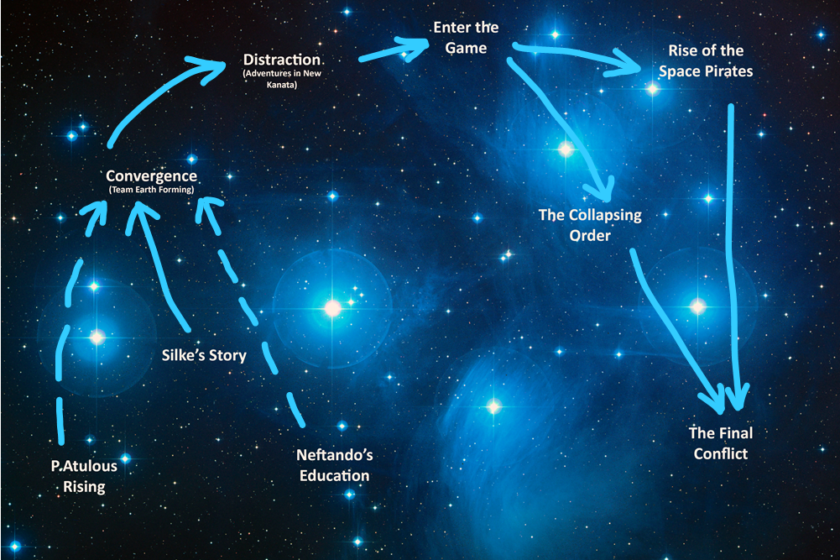 project map set on a starfield